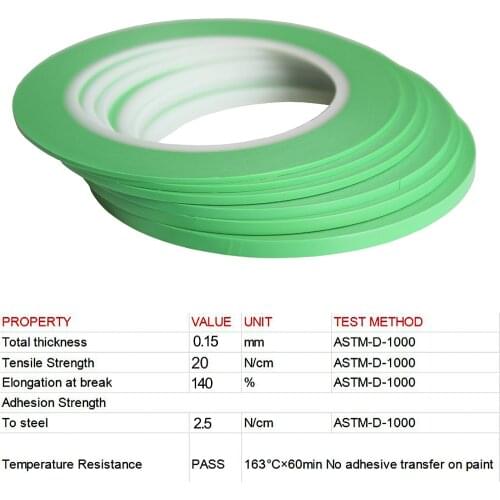 Новые клеи и герметики NCIBUIN купить на АлиЭкспресс Китай на русском ...