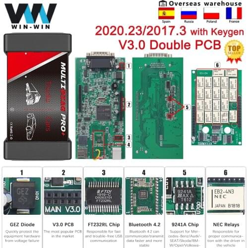 Автомобильный диагностический интерфейс Multidiag Pro + V3.0 NEC Реле 2020,23 с Keygen