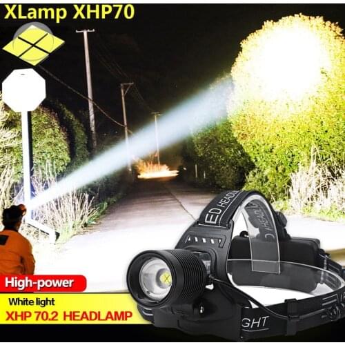 Налобные фонарики ISHOWTIENDA купить на AliExpress Китай на русском ...