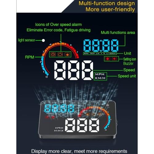 Автомобильный проектор на лобовое стекло KUNFINE OBD2, проектор на лобовое стекло со светодиодной индикацией усталости, данные о потреблении, диагностика, универсальный D2000