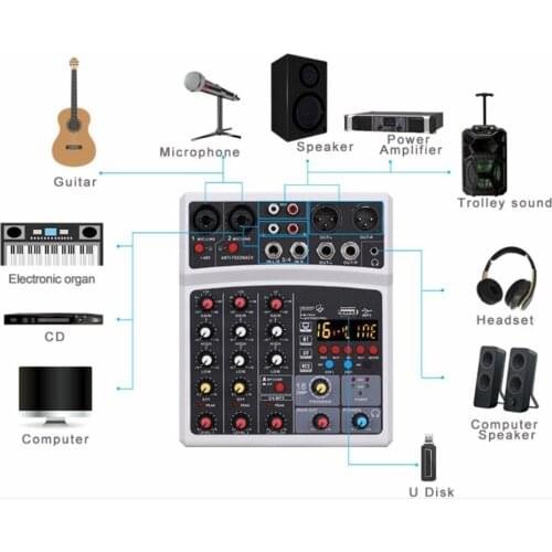 Профессиональное аудио оборудование Logitech из Китая купить на русском ...